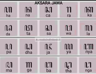 Translate- Aksara-Jawa