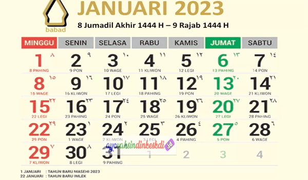 Kalender Jawa Hari Ini