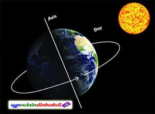 Proses gerak semu harian matahari disebabkan oleh rotasi bumi