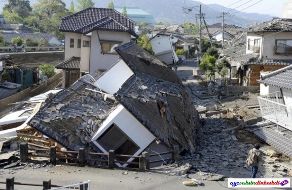 Doa Gempa Bumi Muhammadiayah